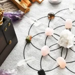 crystal grid manifest